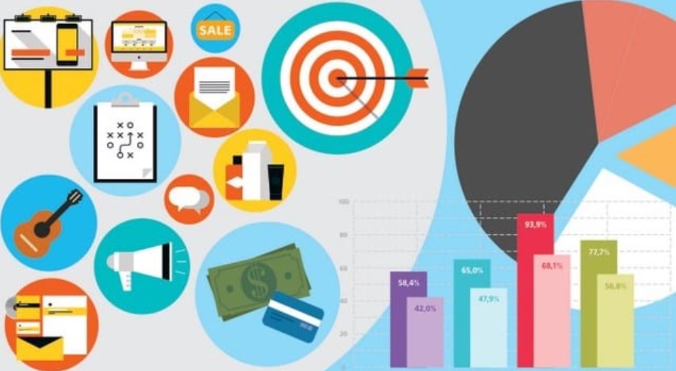 Belajar Mandiri Dalam Mencari Market