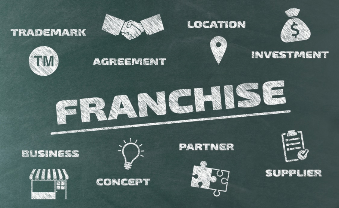 Bisnis Franchise Modern Saat Ini