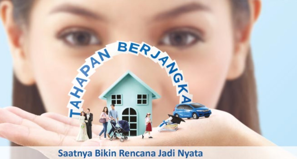 Tahapan Berjangka BCA