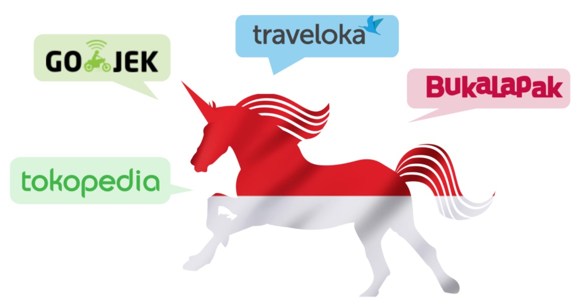 Bisnis Startup Terbesar di Indonesia