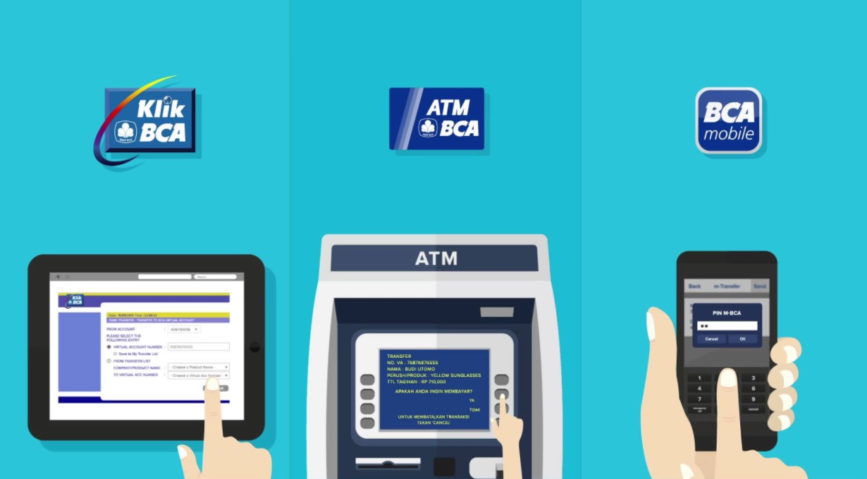 Cara Transfer Virtual Account Beda Bank Tanpa Ribet