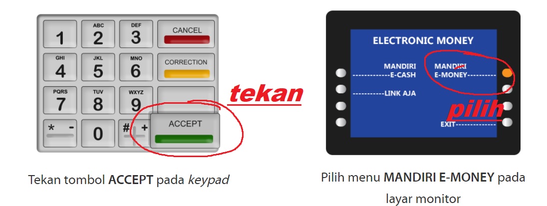 Cara Update Saldo E-Money via ATM Mandiri