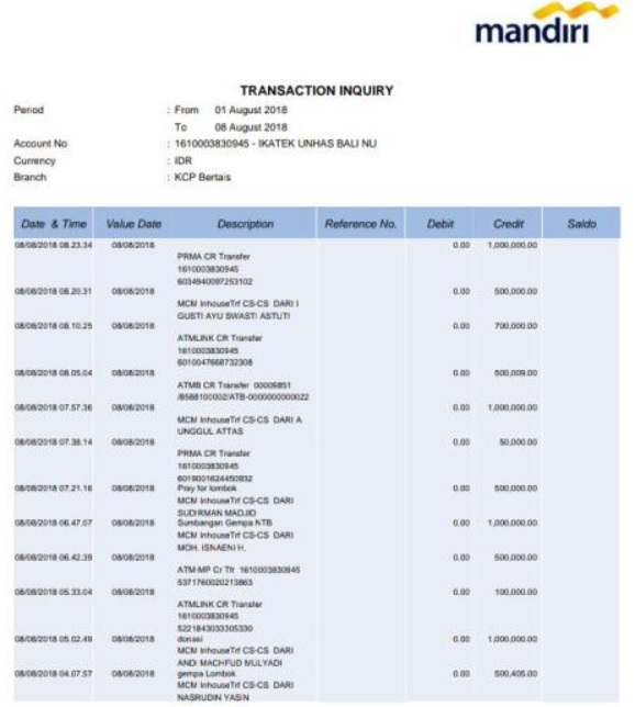 Cara cetak rekening koran Mandiri Online