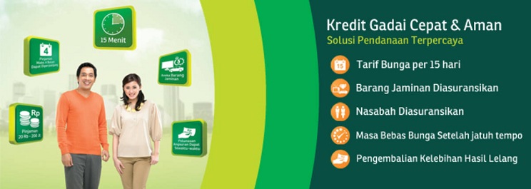 Syarat Dan Jenis Pinjaman Di Pegadaian