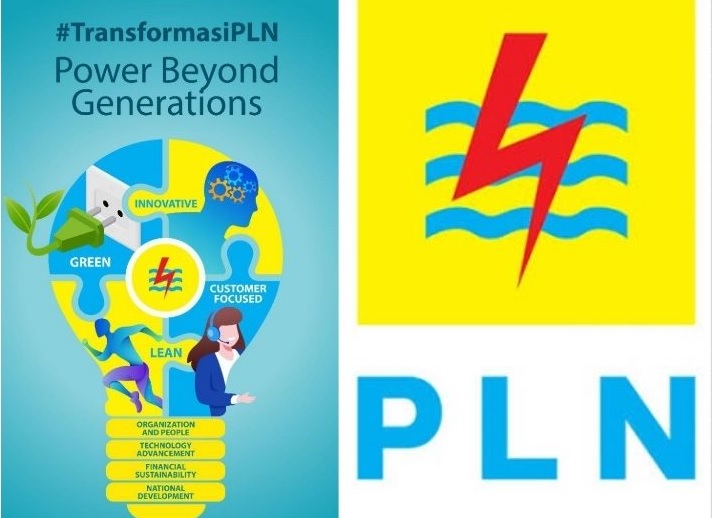 Bayar Tagihan Tambah Daya PLN di ATM Mandiri