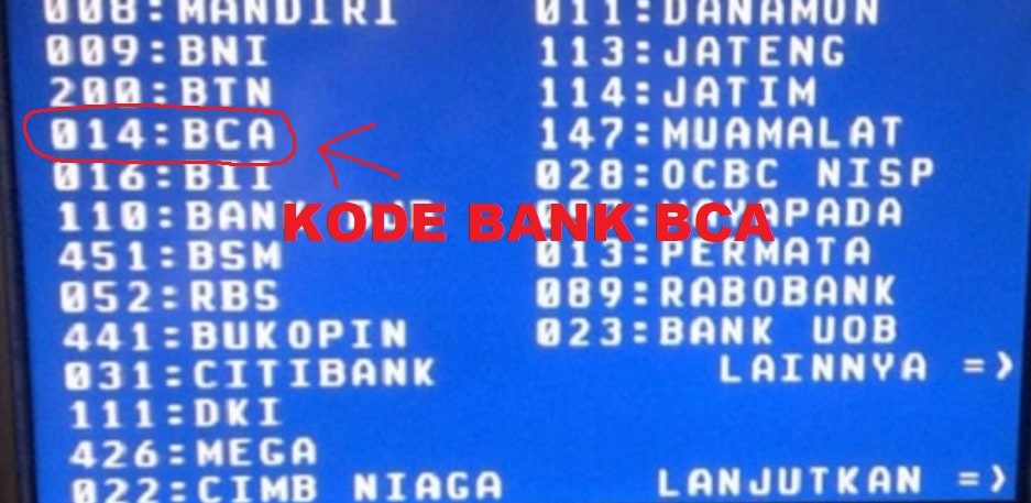 Kode Transfer Bank BCA