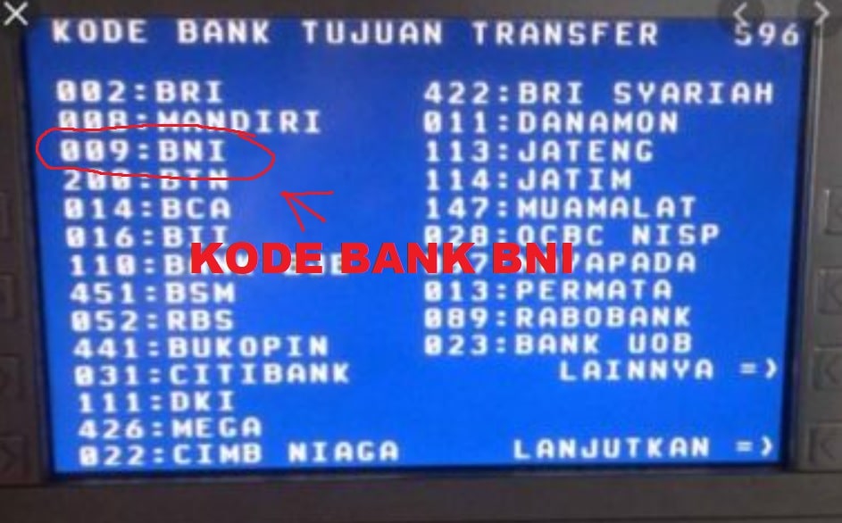 Kode Transfer Bank BNI
