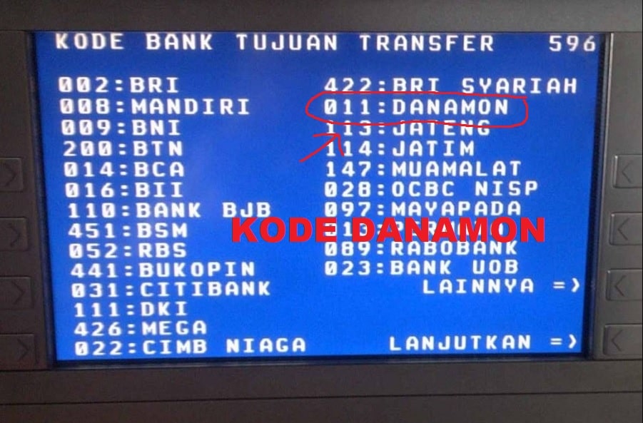 Kode Transfer Bank Danamon