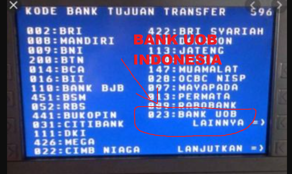 Kode Transfer Bank UOB Indonesia