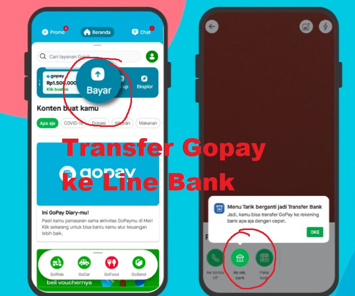 Kirim Saldo Gopay ke Line Bank